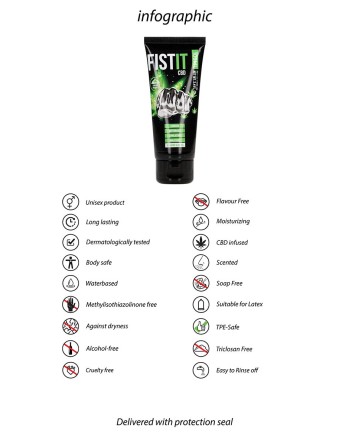 Lubriant CBD Fist It 100ml