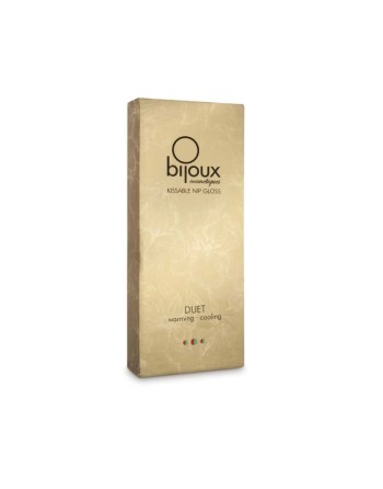 Cooling and Warming Nip Gloss - Bijoux Indiscrets